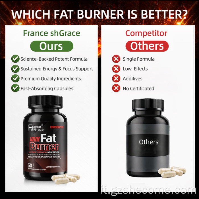Shecome Fat Burner Capsule per la gestione del peso